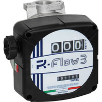 Flow Meters