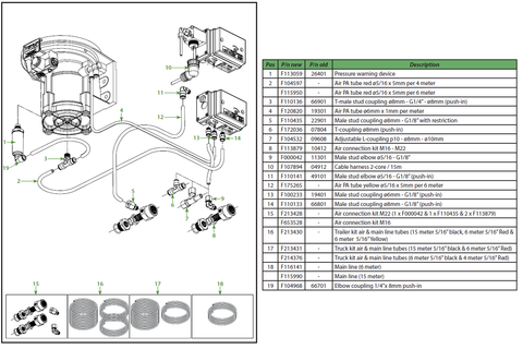 Universal Trailer Adaptor
