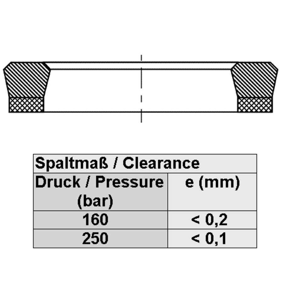 Rod seal B 24x16x6.4 FPM/C