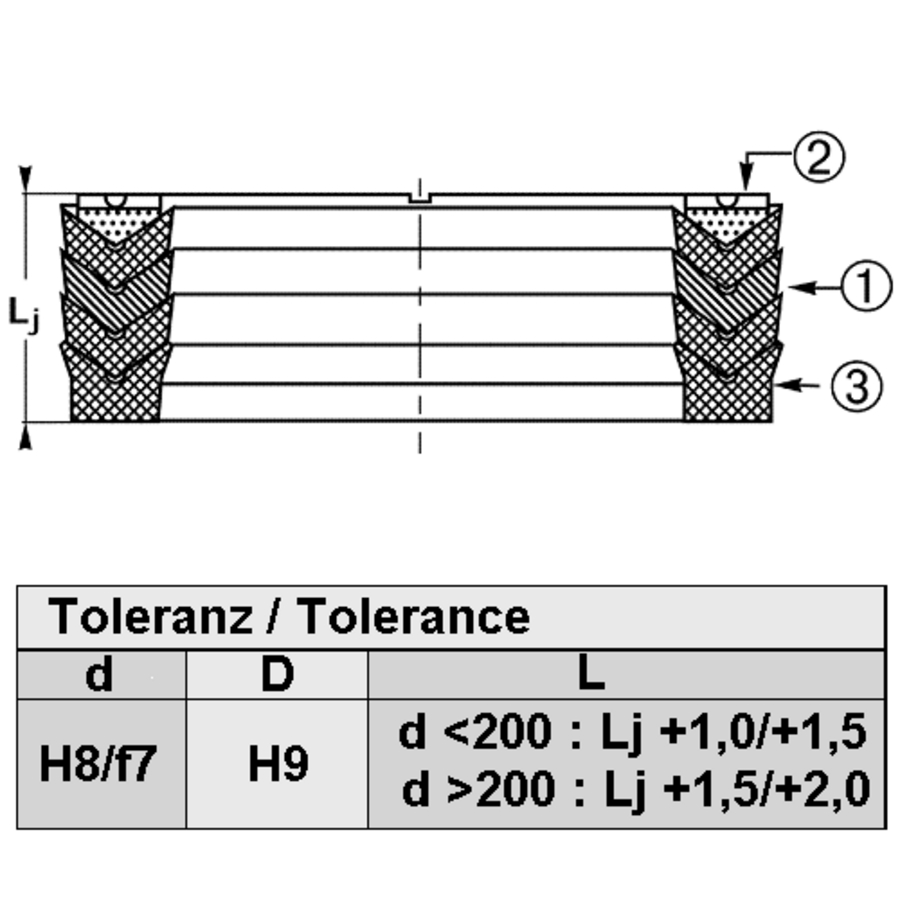 Chevron seal CH 57.15x38.1x28.7