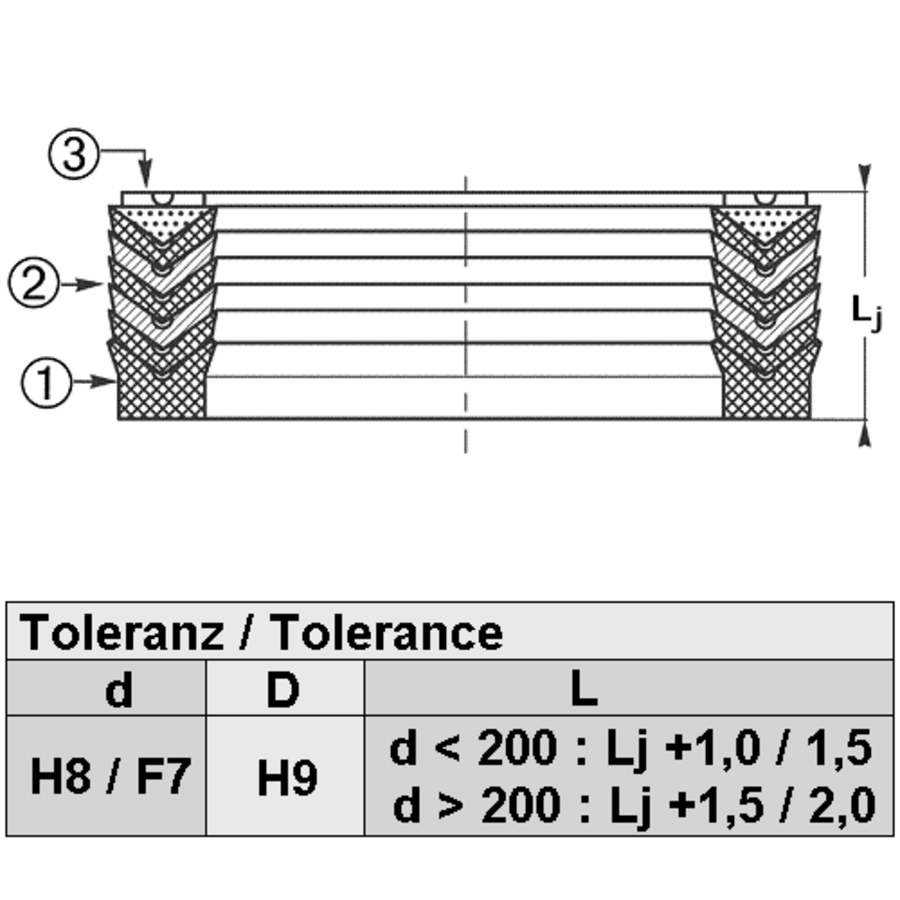 CH2-050