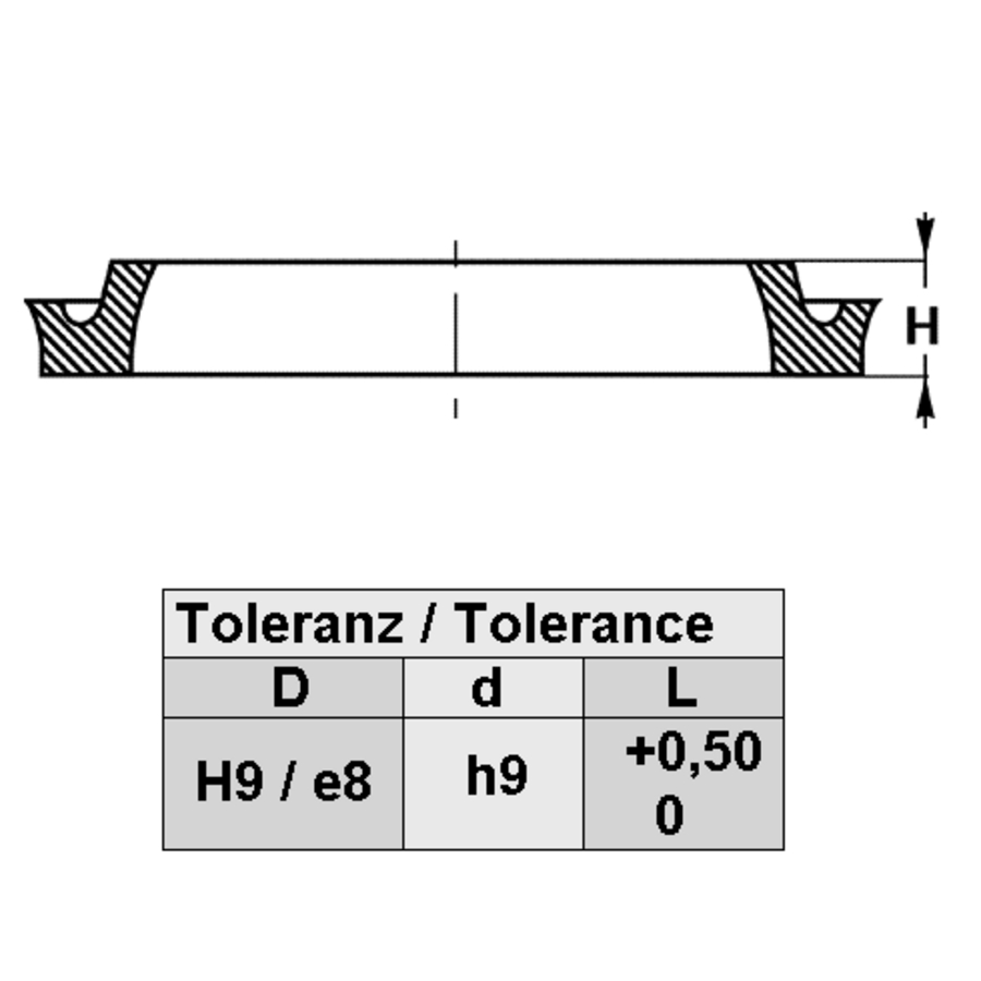 DDE 112