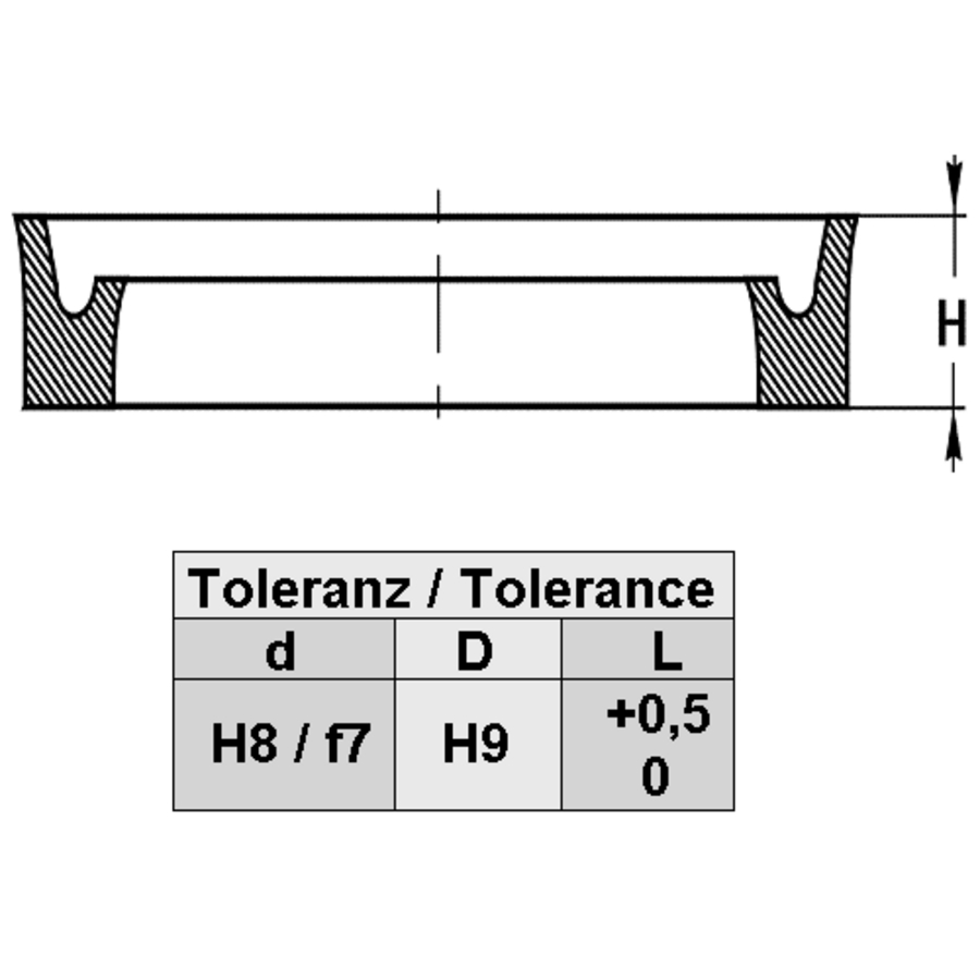 DDI 187