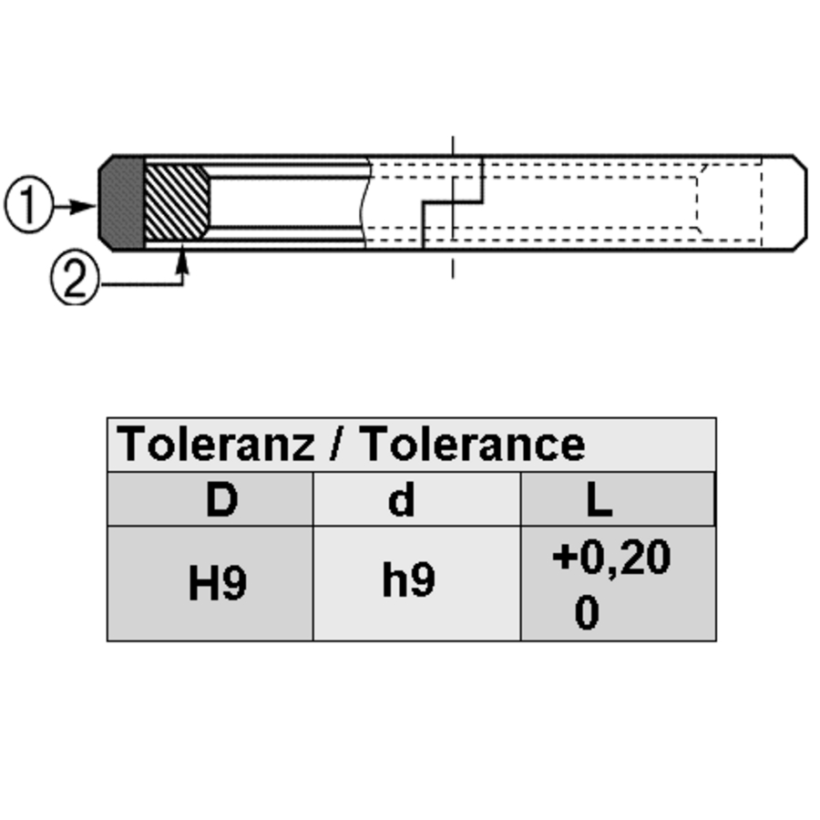 GPK 130-1